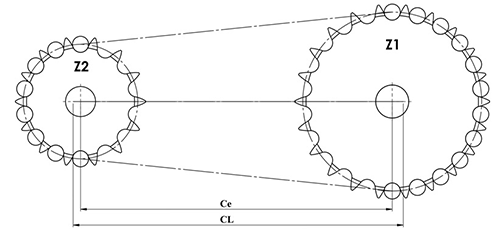 İkili Sistem Zincir Bakla Boy