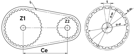İkili Sistem Kayış Boyu Hesaplama