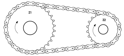 İletim Devir Oranı İkili Sistem
