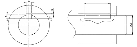 Kama Kanalı Açım Ölçüleri Çizimi