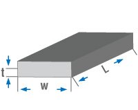 Sac Ağırlık Hesaplama