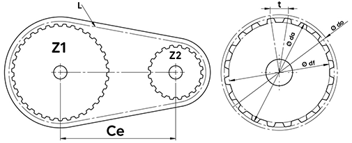 Triger Dişli Hesaplama
